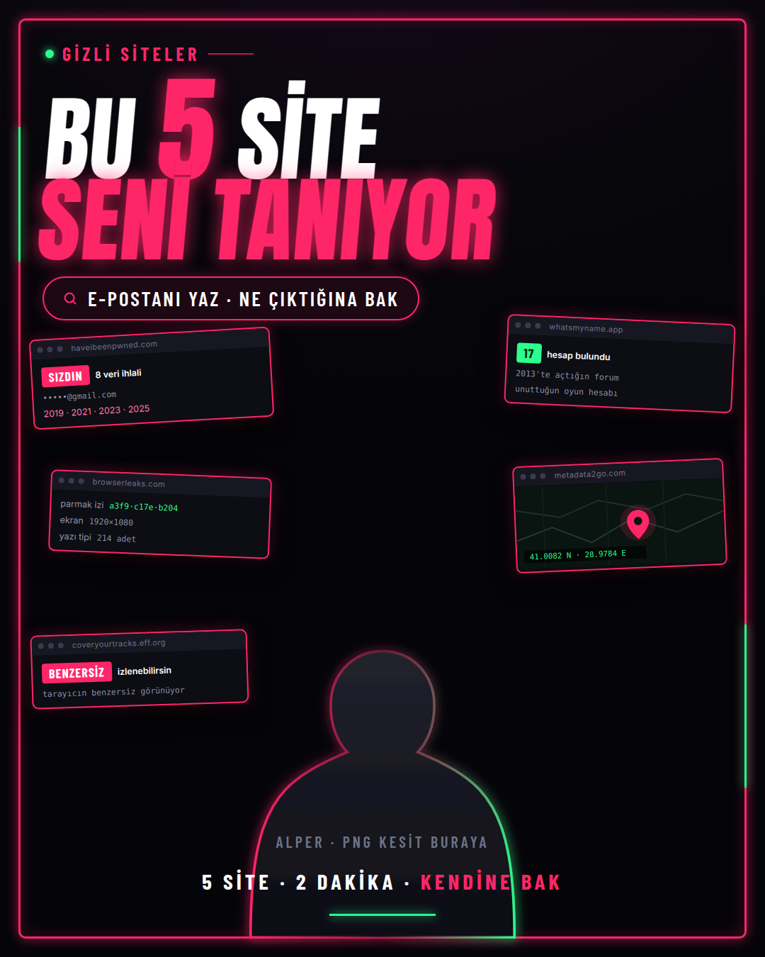 D3 kapak tasarımı