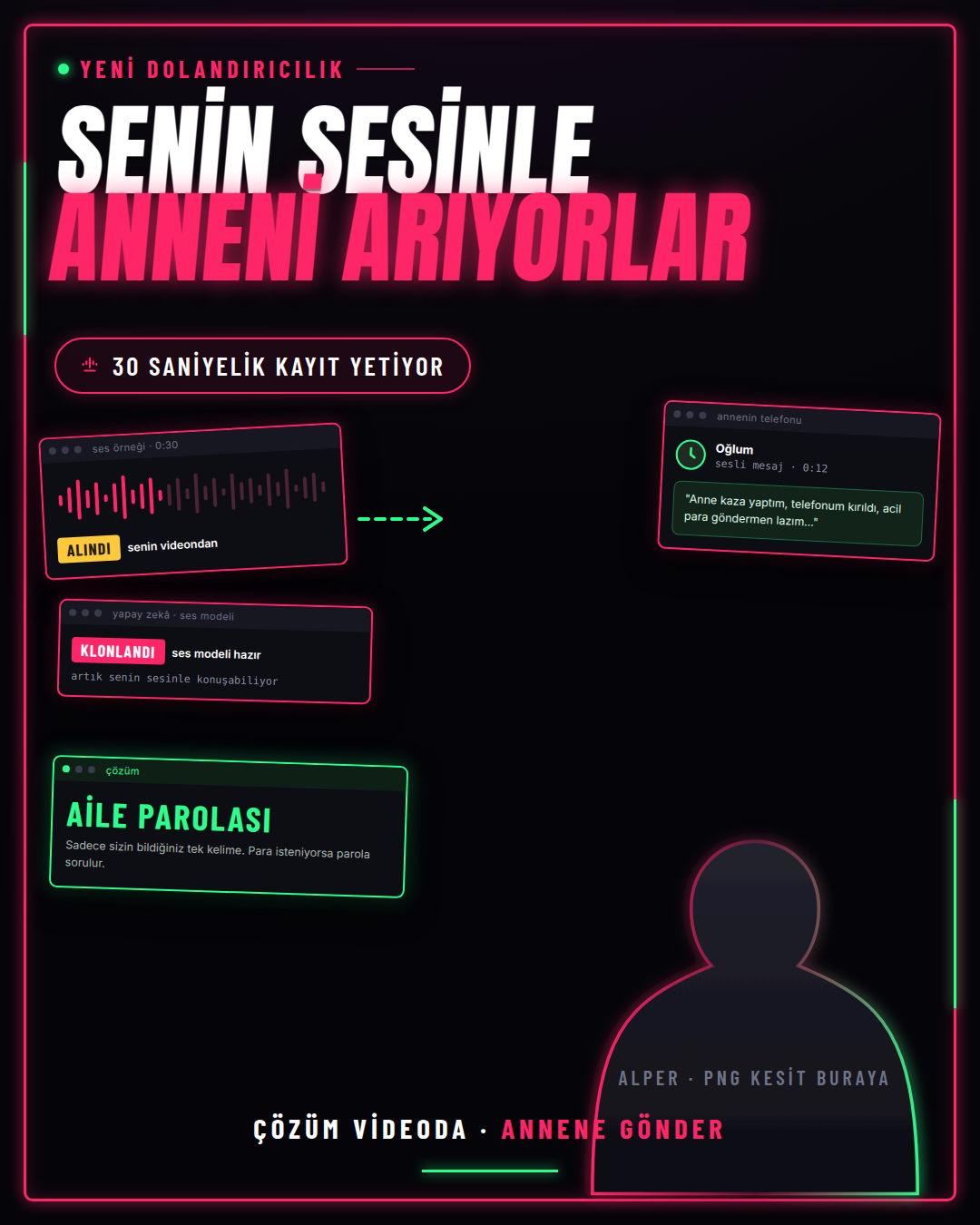 F3 kapak tasarımı